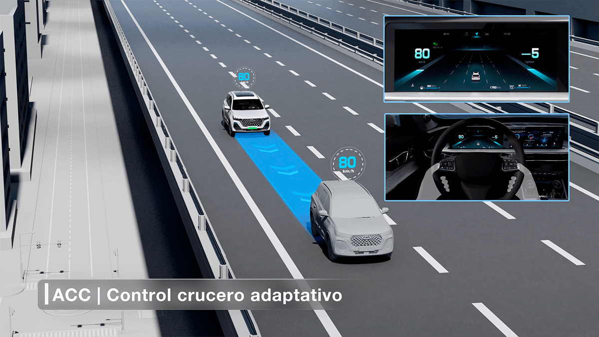 Seguridad y asistencias ADAS – Chery TIGGO 7 PRO HYBRID